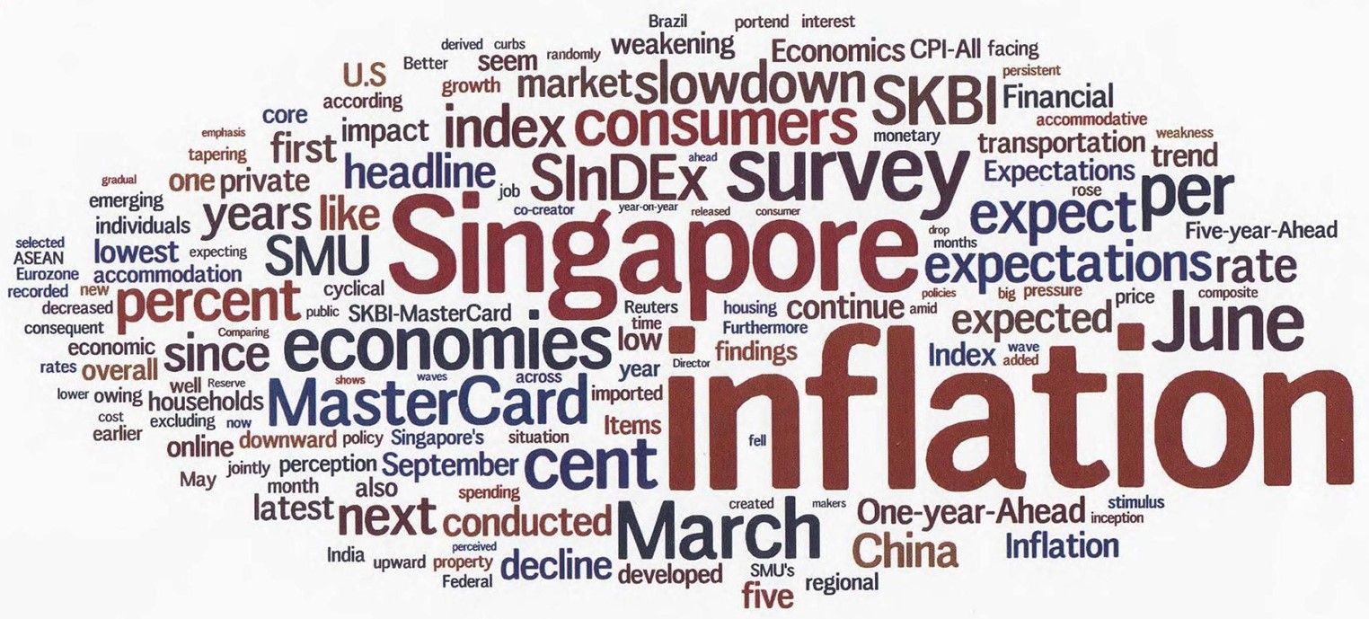 SINDEX