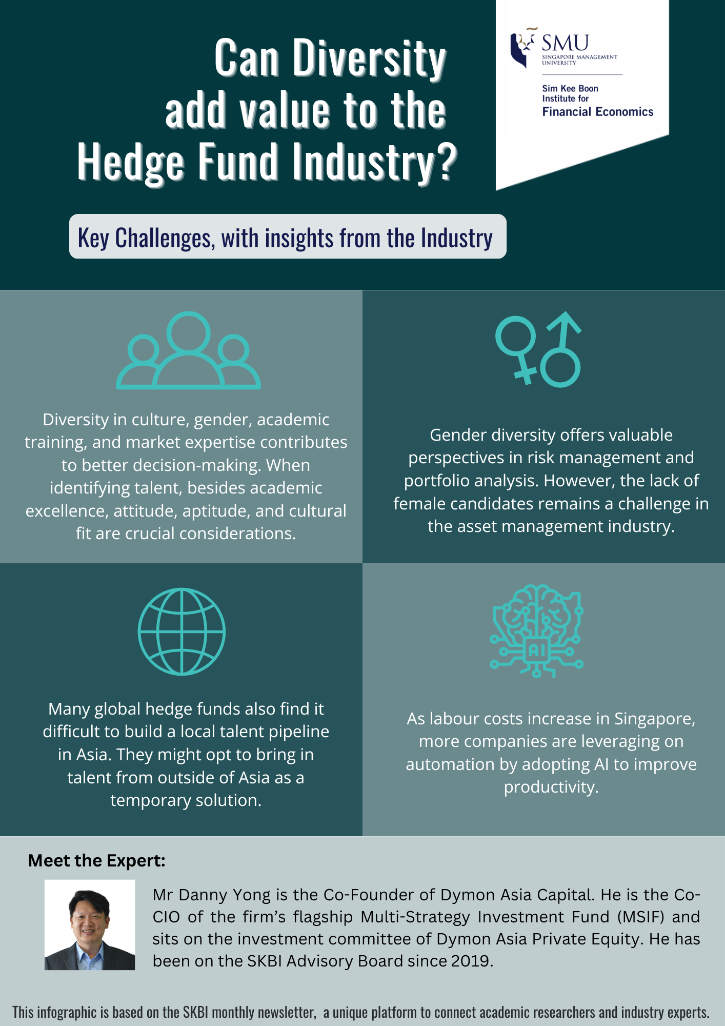 industry perspective